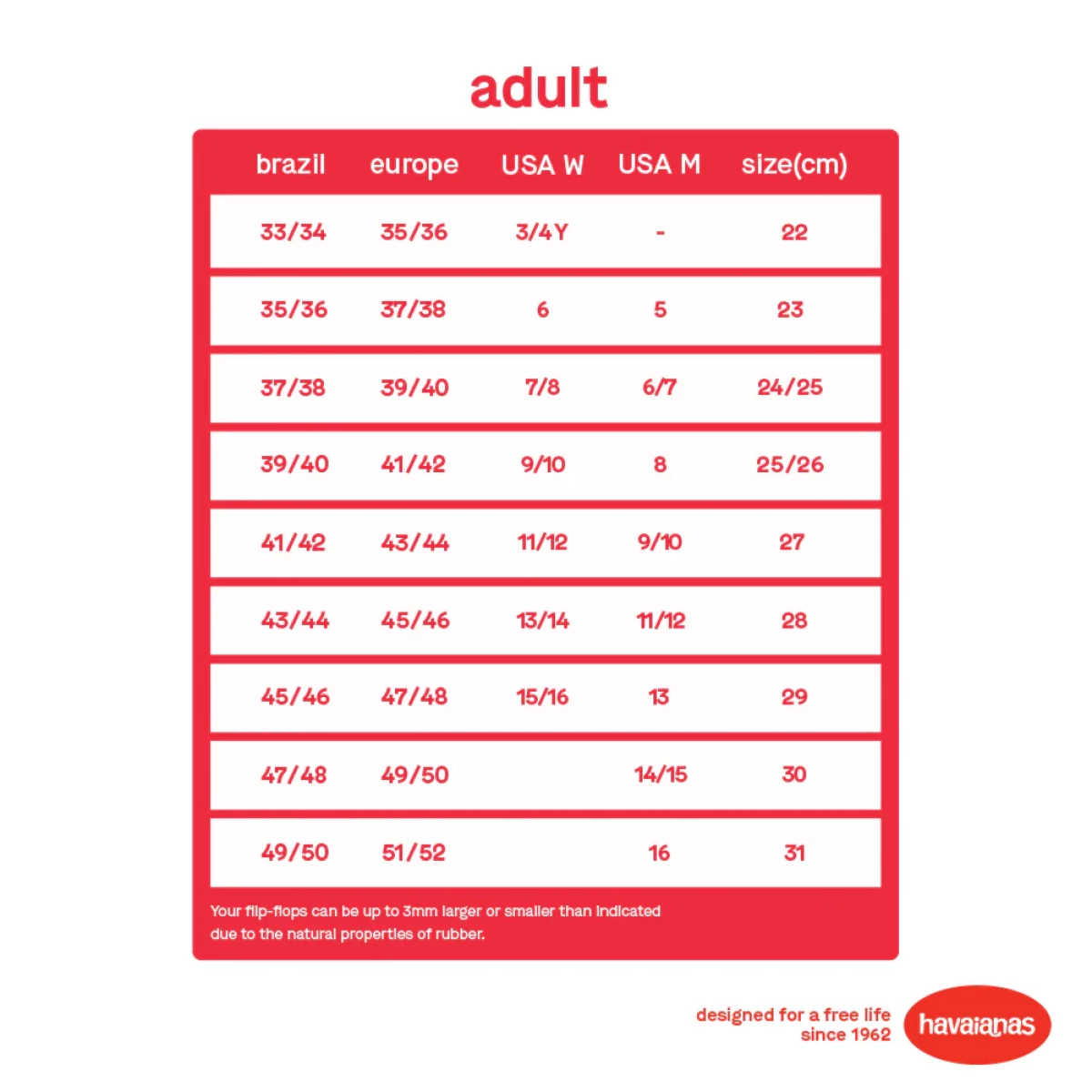 Havaianas - Schoenen (maat 37)